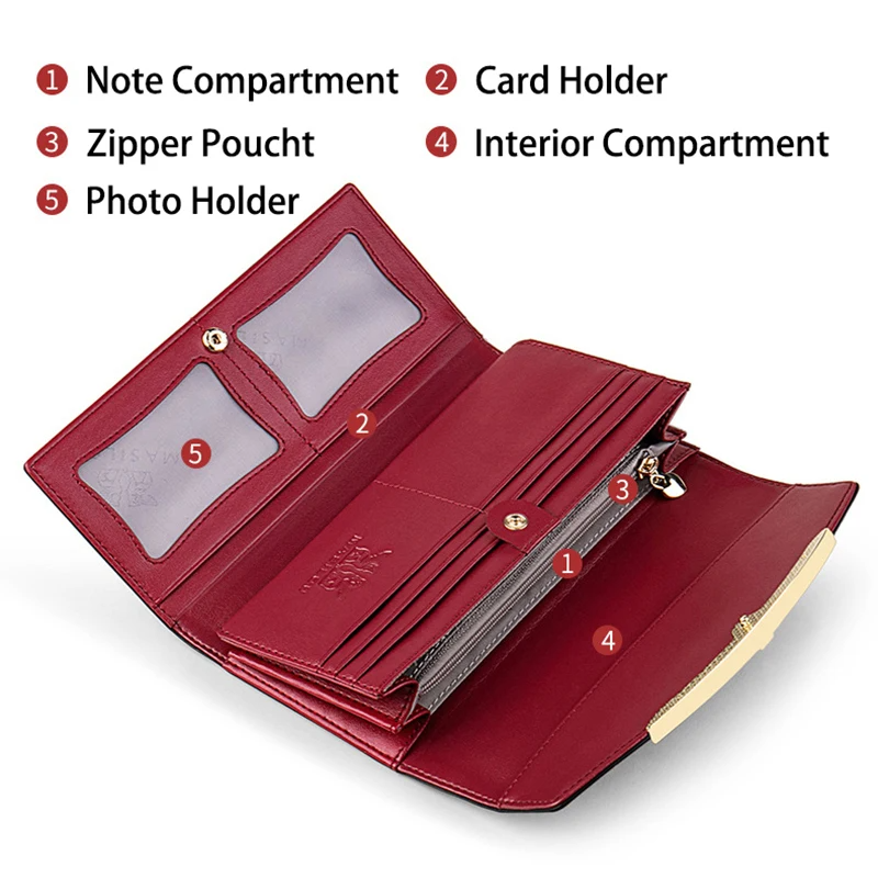 Luxury Leather RFID Wallet - HESTONS