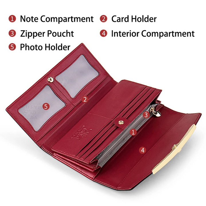 Luxury Leather RFID Wallet - HESTONS